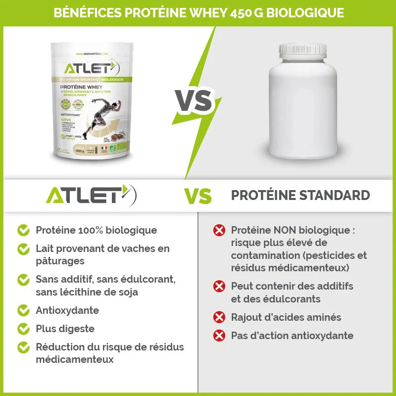 PROTEINE WHEY NATIVE