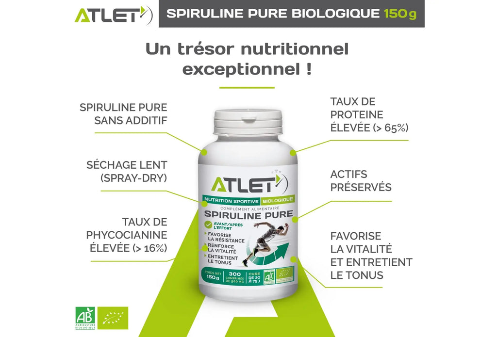 SPIRULINE PURE