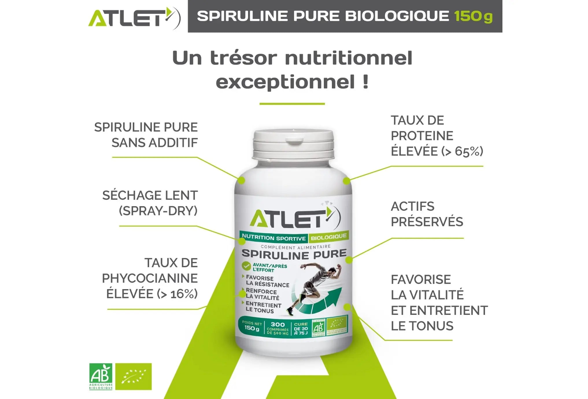 SPIRULINE PURE